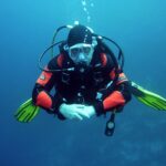 Scuba & Freediving Gear: Evolution Through the Decades